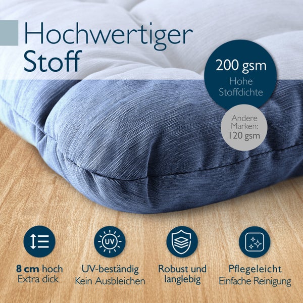 Detailaufnahme eines Kissens mit Hinweisen zu Stoffqualität, UV-Beständigkeit und Pflegeleichtigkeit