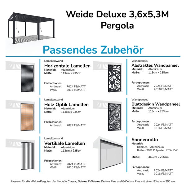 Weide Deluxe Pergola 3,6 x 5,3 M - Freistehend, Voll-Aluminium, Lamellendach, Weiß