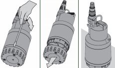 Anweisungen zur Installation einer Tauchpumpe