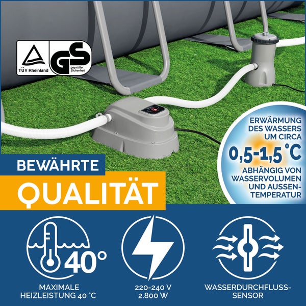 Abbildung einer Pool-Heizung mit TÜV Rheinland Siegel und GS Siegel für geprüfte Sicherheit, Information zur Wassererwärmung, maximale Heizleistung und Wasserdurchflusssensor.