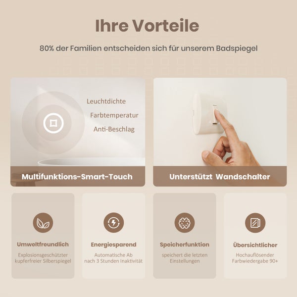 EMKE Badspiegel mit Beleuchtung, LED-Spiegel mit Touchschalter und Sensor, Anti-Beschlag, 80 x 60 cm, Kaltweiß/Warmweiß/Neutralweiß