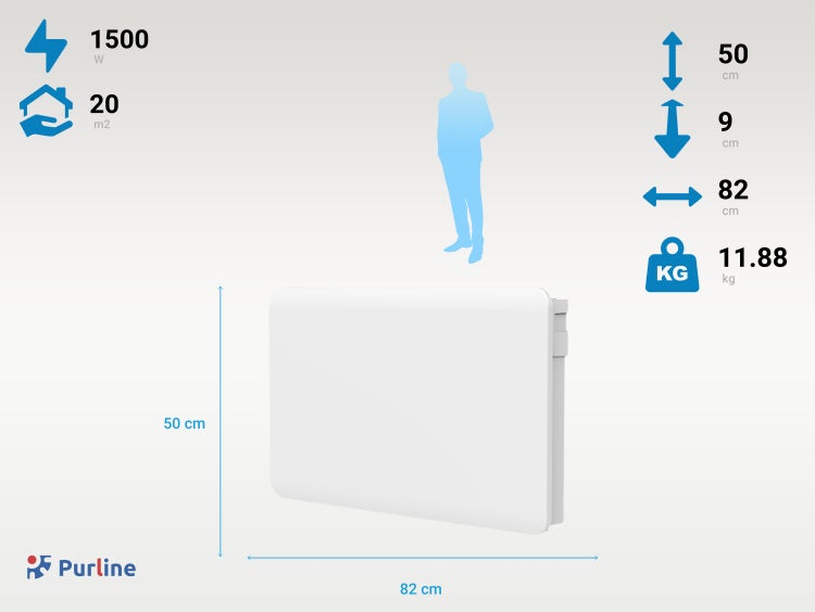 Abmessungen des Heizgeräts: 50 cm hoch, 82 cm breit und 9 cm tief. Gewicht: 11,88 kg. Leistung: 1500 Watt. Geeignet für Räume bis 20 Quadratmeter. Marke: Purline.