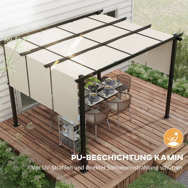 Wandmontierte Pergola mit schwarzem Metallgestell, hellem PU-beschichtetem Textildach und UV-Schutz auf einer Holzterrasse mit Esstisch.