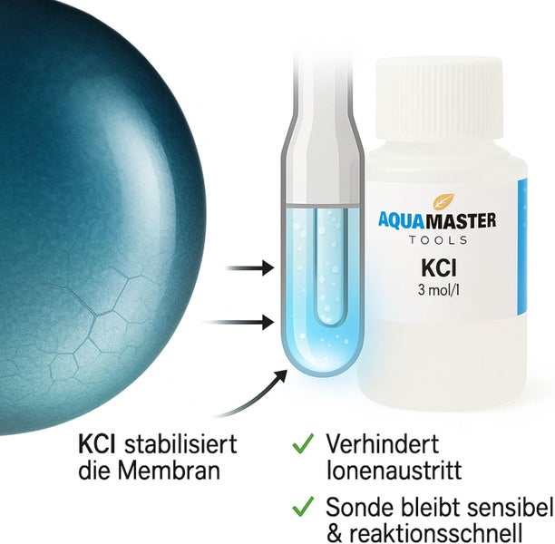 Aqua Master Tools KCl 3 Mol pro Liter Lösung für pH-Sonden stabilisiert die Membran, verhindert Ionenaustritt und erhält die Reaktionsschnelligkeit.