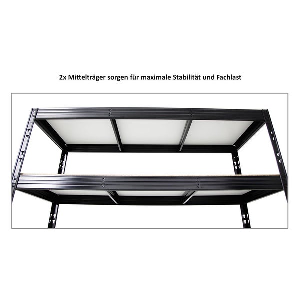 PROREGAL Profi Schwerlastregal Rhino HxBxT 180 x 160 x 60 cm 4 Melamin-Ebenen 16mm Fachlast 500 kg Schwarz