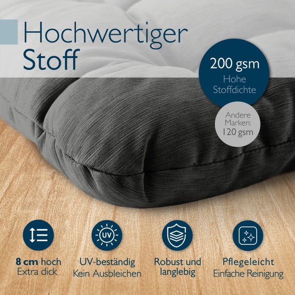 Detailansicht eines robusten, langlebigen und pflegeleichten Polsterstoffes mit UV-Beständigkeit und einer Stoffdichte von 200 gsm bei einer Höhe von 8 cm.
