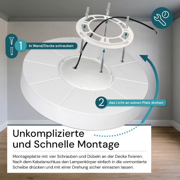 Montageanleitung für eine Deckenleuchte mit Montageplatte, Schrauben und Dübeln für eine einfache und schnelle Installation.