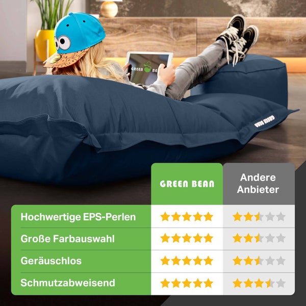 Green Bean 2er Set XXL Sitzsack inkl. Pouf fertig befüllt mit EPS-Perlen - Riesensitzsack 140x180 Lounge Sitz-Kissen Bean-Bag Chair  - Dunkelblau