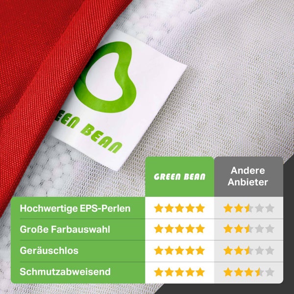Green Bean 2er Set Sitzsack + Hocker - fertig befüllt - robust waschbar schmutzabweisend - Kinder & Erwachsene Bean Bag Bodenkissen Lounge Sitzhocker Relax-Sessel Gamer Gamingstuhl Pouf - Rot