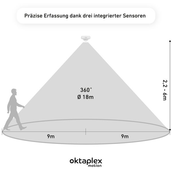 Oktaplex Tim Bewegungsmelder außen 360° inkl. Fernbedienung IP65 Deckenmontage weiß