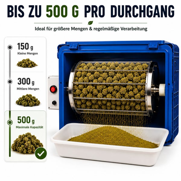 Erntemaschine mit einer Kapazität von bis zu 500 Gramm pro Durchgang sowie Darstellung der Füllmengen von 150 bis 500 Gramm.