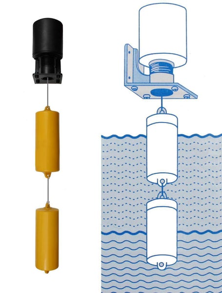 Schwimmerschalter mit zwei Schwimmern und Montagehalterung zur Füllstandskontrolle von Flüssigkeiten in Tanks.