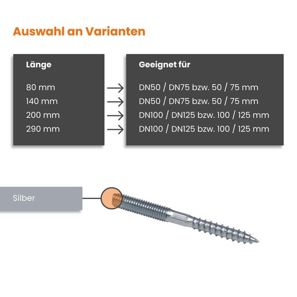 Silberne Stockschraube in Varianten von 80 bis 290 Millimeter Länge passend für Rohre mit Nennweiten von 50 bis 125 Millimeter.