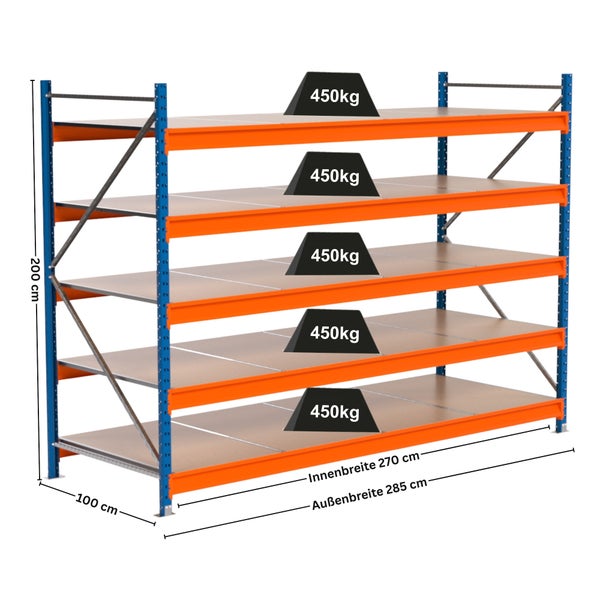 Schwerlastregal mit fünf Ebenen und einer maximalen Traglast von 450 Kilogramm pro Ebene