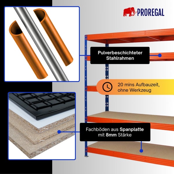 ProRegal Logo, Lagerregal mit pulverbeschichtetem Stahlrahmen, Fachböden aus 8 Millimeter Spanplatte und werkzeugloser Montage in circa 20 Minuten.