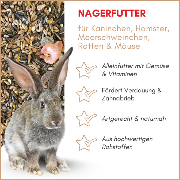Nagertierfutter für Kaninchen, Hamster, Meerschweinchen, Ratten und Mäuse