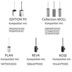 Übersicht verschiedener Toilettenbürsten-Garnituren mit zugehörigen Artikelnummern