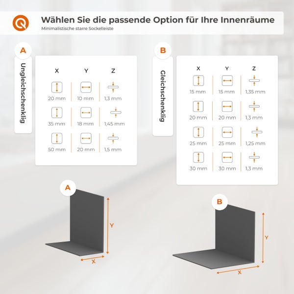 Infografik zu Abmessungen minimalistischer starrer Sockelleisten in ungleichschenkliger und gleichschenkliger Ausführung mit Maßtabellen.
