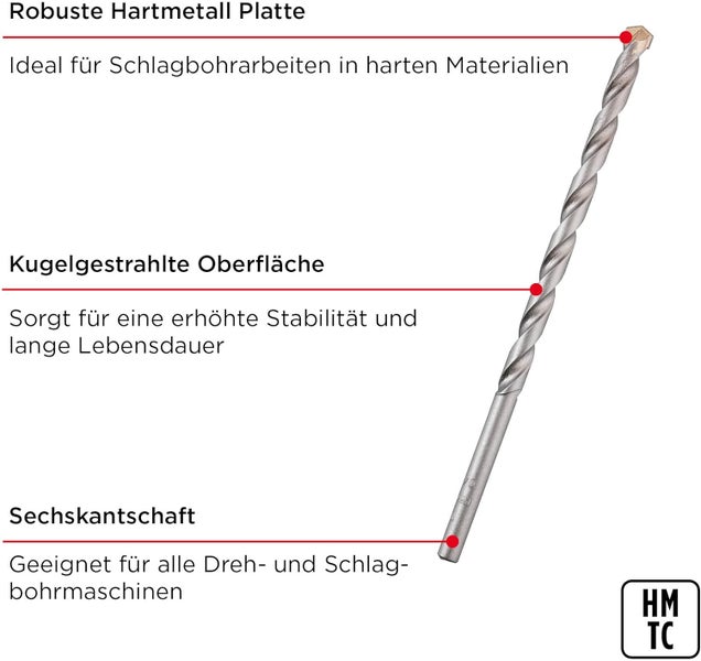 kwb Mauerdurchbruchbohrer Ø 14 mm, Länge 400 mm, mit robuster Hartmetall-Platte, spanlos geformter Bohrerspirale, kugelgestrahlter Oberfläche und Rundschaft, entspricht ISO 5468