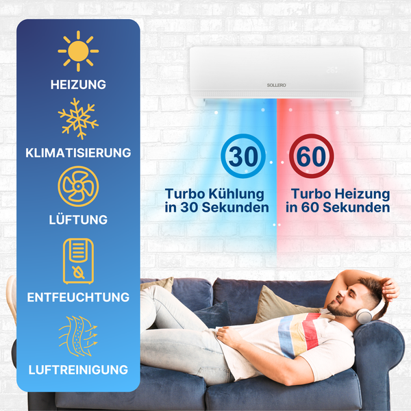 Sollero Klimagerät Split Klimaanlage 12000BTU R32 3,5kW WLAN