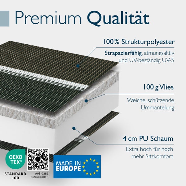 Grafik zeigt den Materialaufbau eines Sitzpolsters mit Polyester, Vlies und Polyurethanschaum sowie Oeko Tex Standard 100 und Made in Europe Siegel.