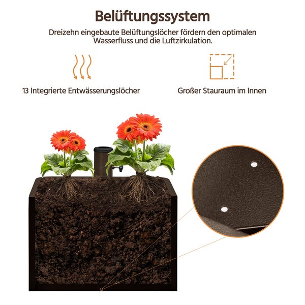Belüftungssystem mit Gerbera in einem Pflanzgefäß, das dreizehn Belüftungslöcher und dreizehn integrierte Entwässerungslöcher hat und großen Stauraum bietet.
