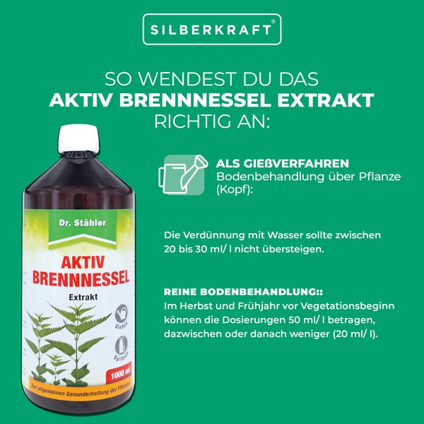 Aktiv Brennnessel Extrakt – Natürliches Pflanzenstärkungsmittel für Garten & Balkon – Unterstützt Wachstum, Blattgrün & Widerstandskraft – Für Gemüse, Kräuter & Zierpflanzen