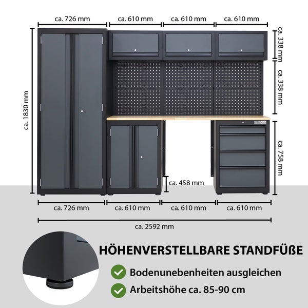 Werkstatteinrichtung mit Schränken, Werkbank und Lochwand mit Maßangaben