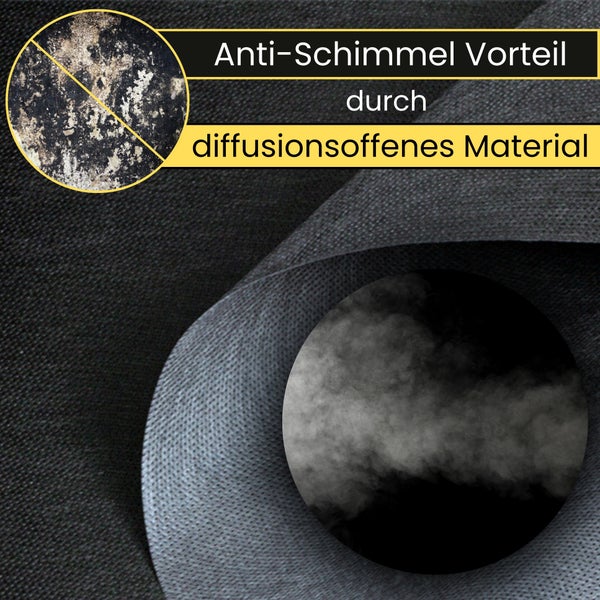 Anti-Schimmel-Vorteil durch diffusionsoffenes Material. Symbol für Schimmelresistenz und Darstellung der Atmungsaktivität von Vlies.