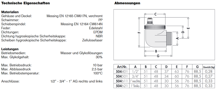 Technische Zeichnung und Tabelle mit Abmessungen sowie Materialeigenschaften für einen Schnellentlüfter aus Messing.