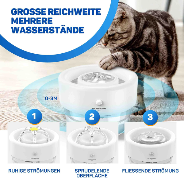 Automatischer Trinkbrunnen fuer Katzen mit drei einstellbaren Wasserflussmodi und Transparenz fuer Wasserstandskontrolle.