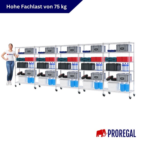 Mobiles Drahtregalsystem mit fünf Ebenen, beladen mit Werkzeugkoffern und Boxen. Hohe Fachlast von 75 Kilogramm pro Boden. Proregal Logo.