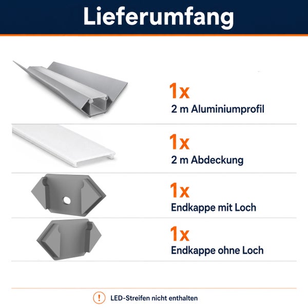 Lieferumfang für Eckprofil für LED Streifen mit Aluminiumprofil, Abdeckung und zwei Endkappen, LED Streifen nicht im Lieferumfang enthalten.