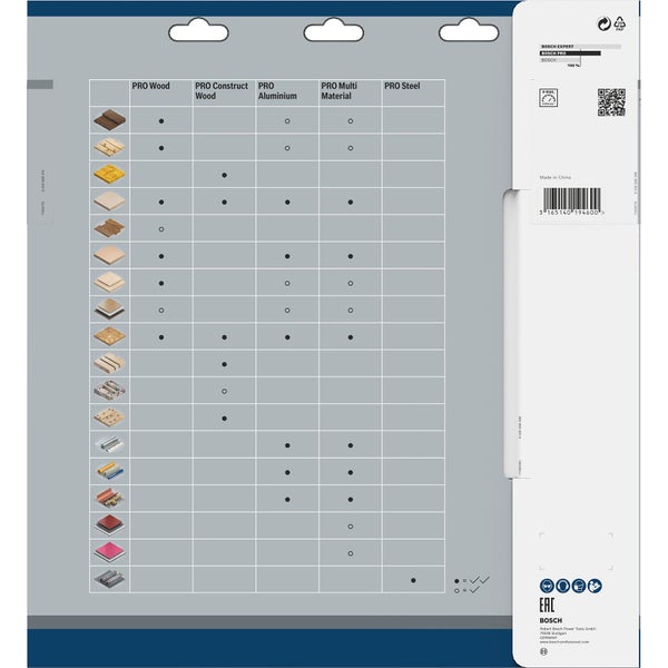 Bosch Expert Pro Zubehörkompatibilitätstabelle