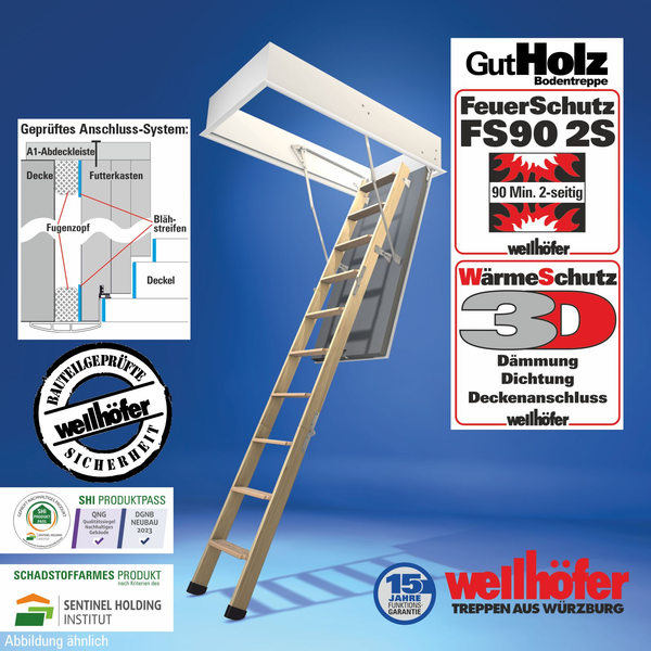 Wellhöfer GutHolz Bodentreppe FS90 2S mit Feuerschutz, Wärmeschutz und Anschluss-System für den Einbau in die Decke.