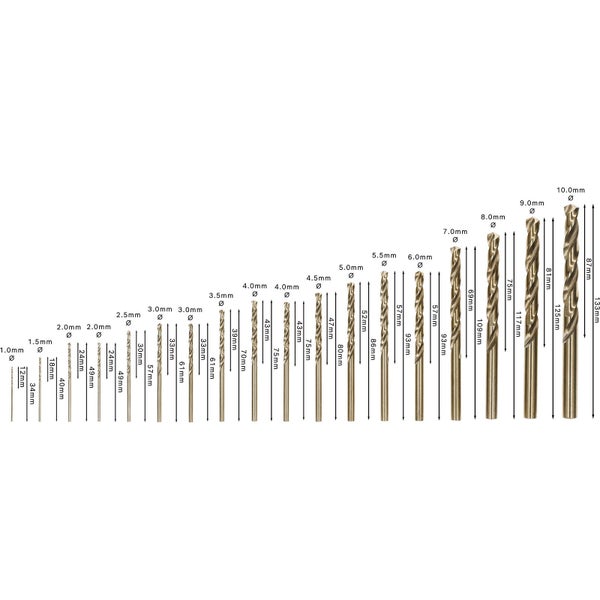 Bosch Kreissägeblatt mit einem Durchmesser von 105 Millimetern