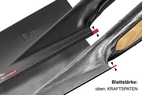 Detailaufnahme von zwei Spatenblättern unterschiedlicher Dicke.
