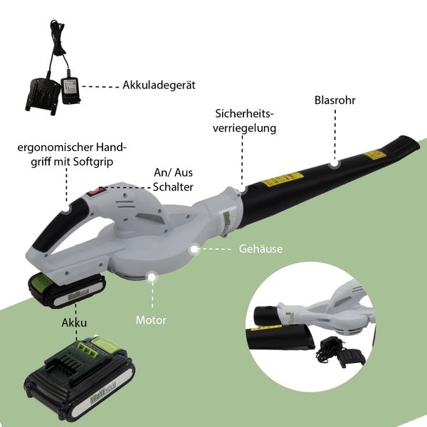 Trutzholm Akku-Laubbläser mit Akku und Ladegerät, Darstellung von Gehäuse, Motor, Blasrohr, Sicherheitsverriegelung und ergonomischem Handgriff.
