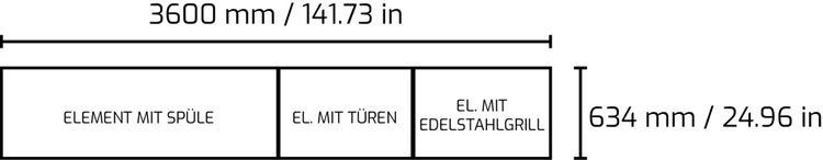 Skizze eines Küchenelements mit Spüle, Türen und Edelstahlgrill, Maße: 3600 mm x 634 mm