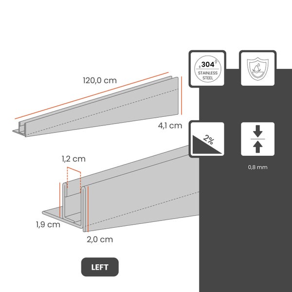 Gefälleprofil aus Edelstahl 304 für Glaswände, Länge 120 Zentimeter, Höhe 2 bis 4,1 Zentimeter, 2 Prozent Neigung, Ausführung links.