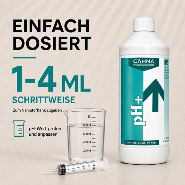 CANNA pH Plus zur Regulierung des pH Werts mit Dosierbecher und Spritze zur Anwendung im Nährstofftank für Pflanzen