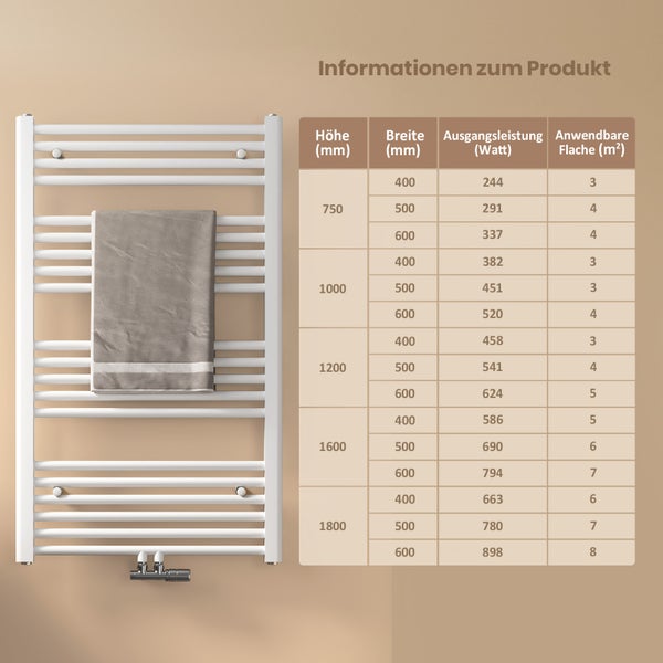 EMKE Badheizkörper Handtuchtrockner Handtuchwärmer 60x100cm, 520 Watt Weiß Bad-Heizkörper Mittelanschluss