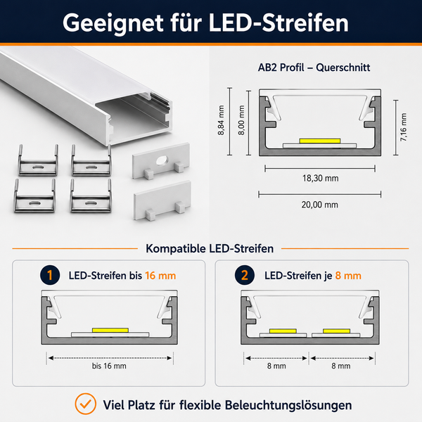 Technisches Datenblatt für LED Profil AB2 mit Maßangaben, Halteklammern und Endkappen für LED Streifen bis 16 Millimeter Breite.