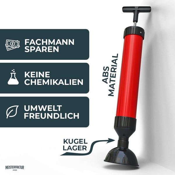 Rohrreiniger-Pumpe aus ABS-Material mit Kugellager, umweltfreundlich ohne Chemikalien, spart Kosten für Fachleute. Meisterfaktur Logo.