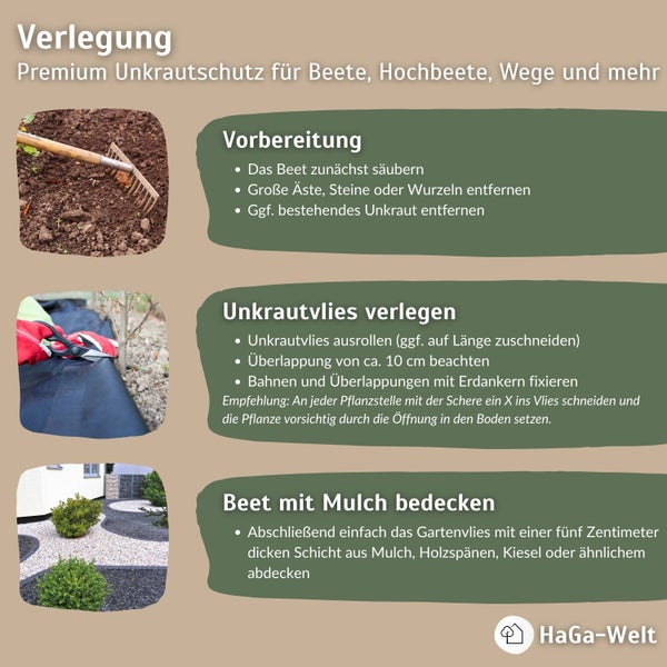 HaGa Premium-Unkrautvlies 180g/m² in 1m Breite – Langfristige Unkrautbekämpfung für Beete