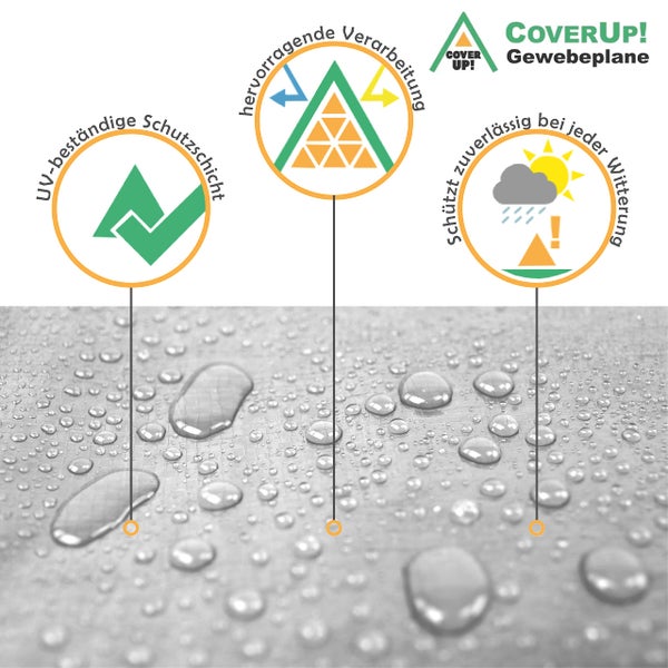 CoverUp! 2x3m Abdeckplane Wasserdicht - Farbe: Weiß, 120g/m², Gewebeplane mit ösen, Verstärkte Gummiecken - Plane Wasserdicht UV-Schutz für Gartenmöbel, Bauplane, zeltplane inkl 12m Seil, 2x3