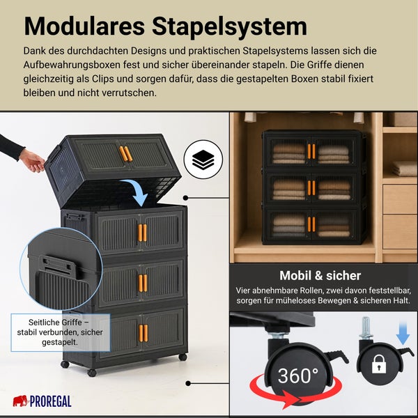 Modulares Stapelsystem aus schwarzen Kunststoffboxen mit orangefarbenen Griffen und feststellbaren 360 Grad Rollen. PROREGAL Logo.