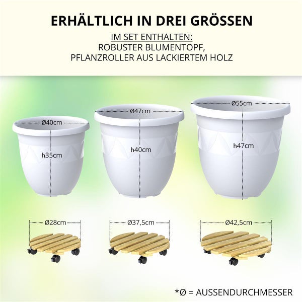 Plastard Blumentopf Ø40 cm Weiß inkl. Pflanzenroller – Wetterfest & Mobil