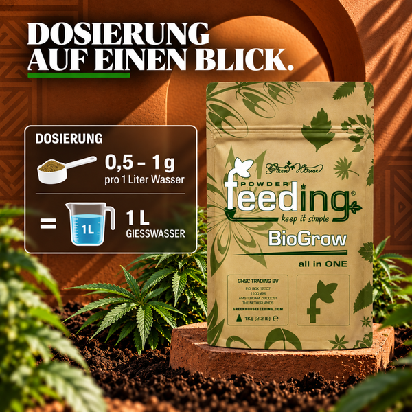 Green House Feeding BioGrow Duengerbeutel mit Dosieranleitung fuer 0,5 bis 1 Gramm pro Liter Giesswasser.