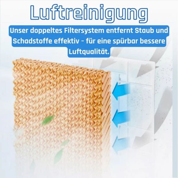 Mobiler Luftkühler Zenet ZET-480 mit Heizfunktion, Luftbefeuchter & Luftreiniger – tragbares Klimagerät für Räume, 4-in-1, energieeffizient